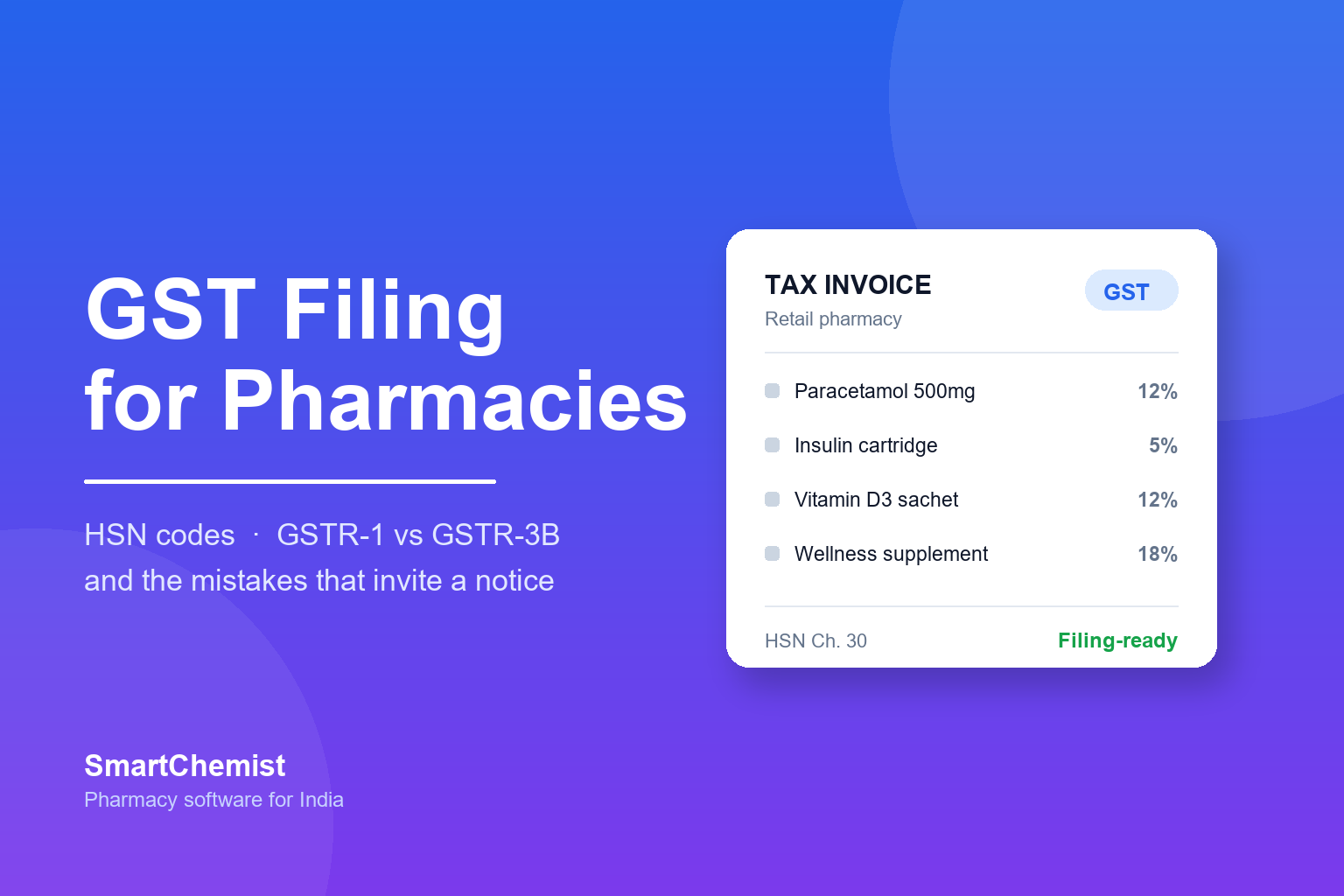 GST Filing for Pharmacies: What Every Medical Store Owner Should Know