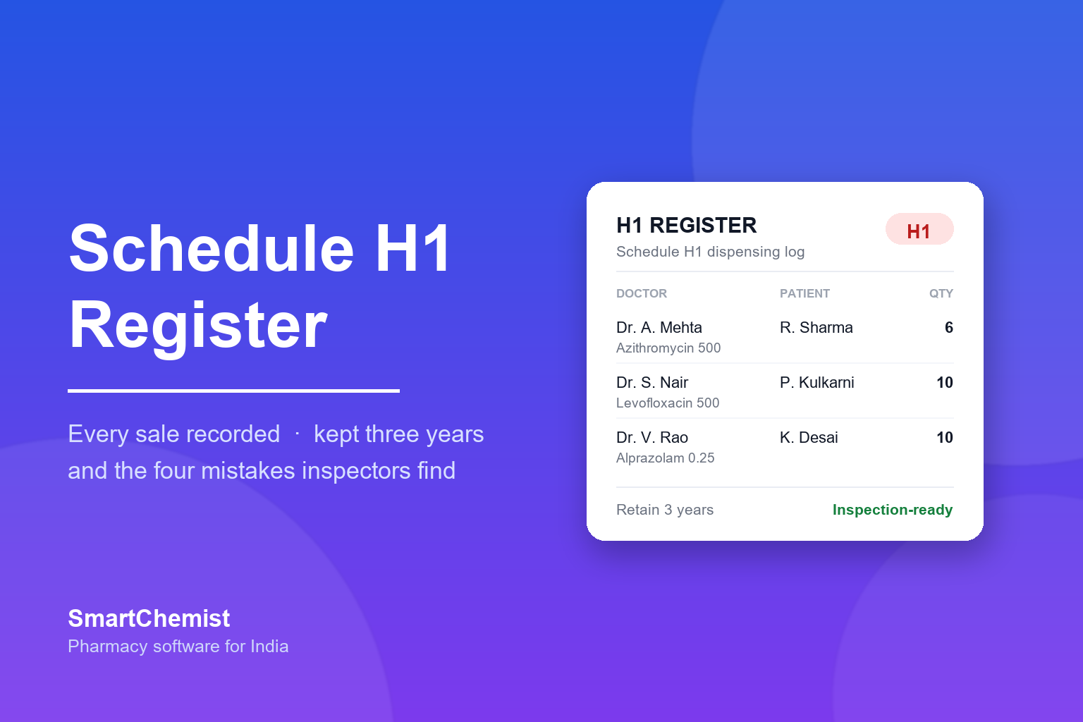 The Schedule H1 Register: What Every Indian Chemist Must Record